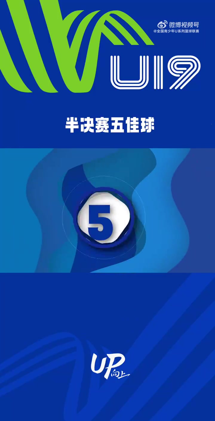 U19男子组半决赛五佳球:新疆伍嘉亮一条龙 浙江张嘉许双手重扣